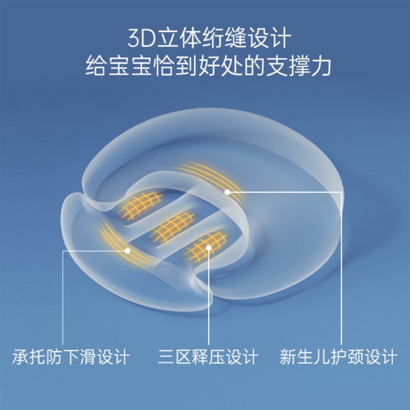 婴儿哺乳枕防吐奶斜坡垫宝宝防溢奶呛奶多功能枕新W生儿躺喂奶神