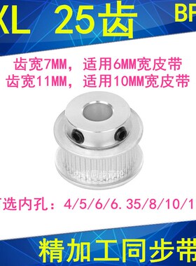 MXL25齿同步轮齿宽7/11内径4 5 6 6.35 8 10 12同步带轮MXL025037