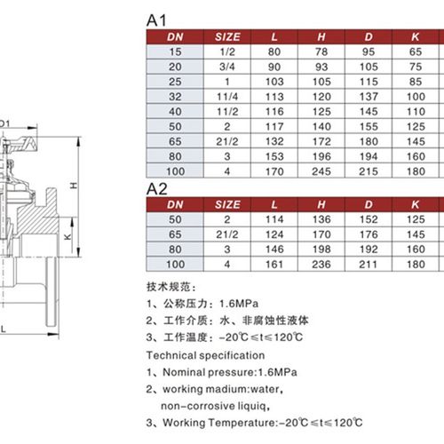 博正铜业 Z45W-16T 黄铜法兰闸阀 DN15 40 20 32 25 40 50 65 80