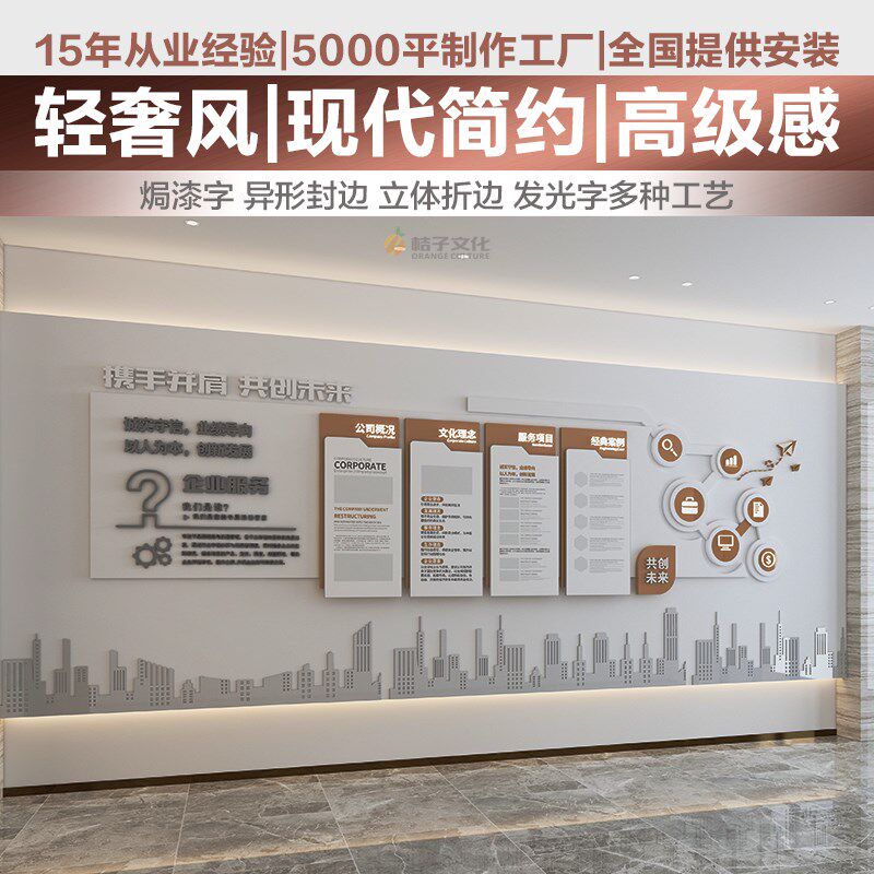 企业公司办公室员工团队标语激励B文化墙设计装饰立体地图挂画定