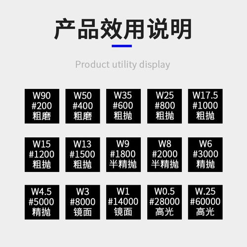 BEST金刚石研磨膏金刚石钻石膏模具珠宝金属陶瓷玉石镜面抛光膏5g