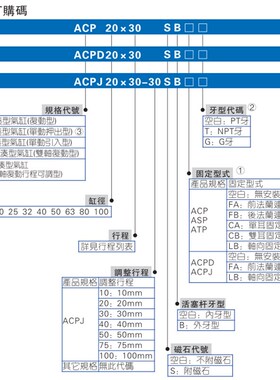 AirTac/亚德客薄型气缸ACP12/16X5X10X20X25X30X40X50X60X70SB