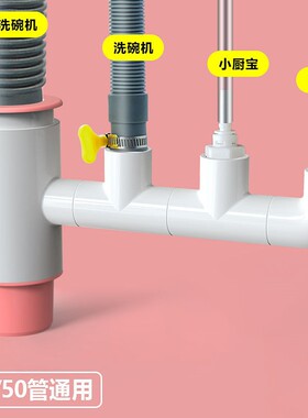 厨房水槽洗碗机净水器下水管小厨宝洗衣机前置过滤PVC排水管三通