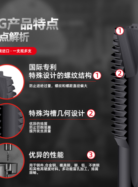 正品韩国YG-1养志园先端机用丝攻/刃倾角丝锥美制丝攻T1272UNCUNF