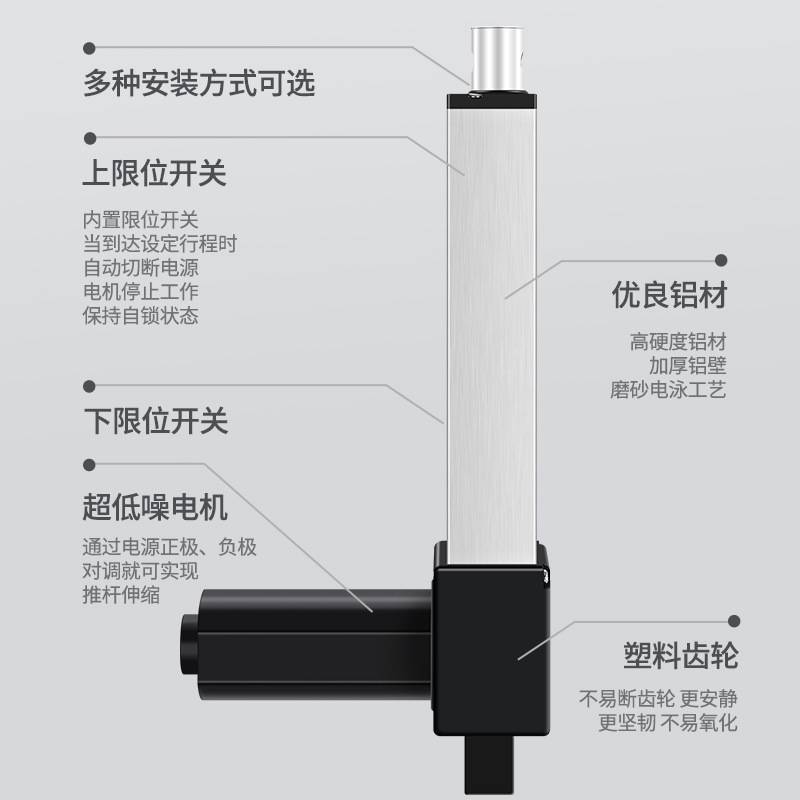 电动推杆伸缩杆工业级大推力直流往复电机直线行程升降杆 IP3000L