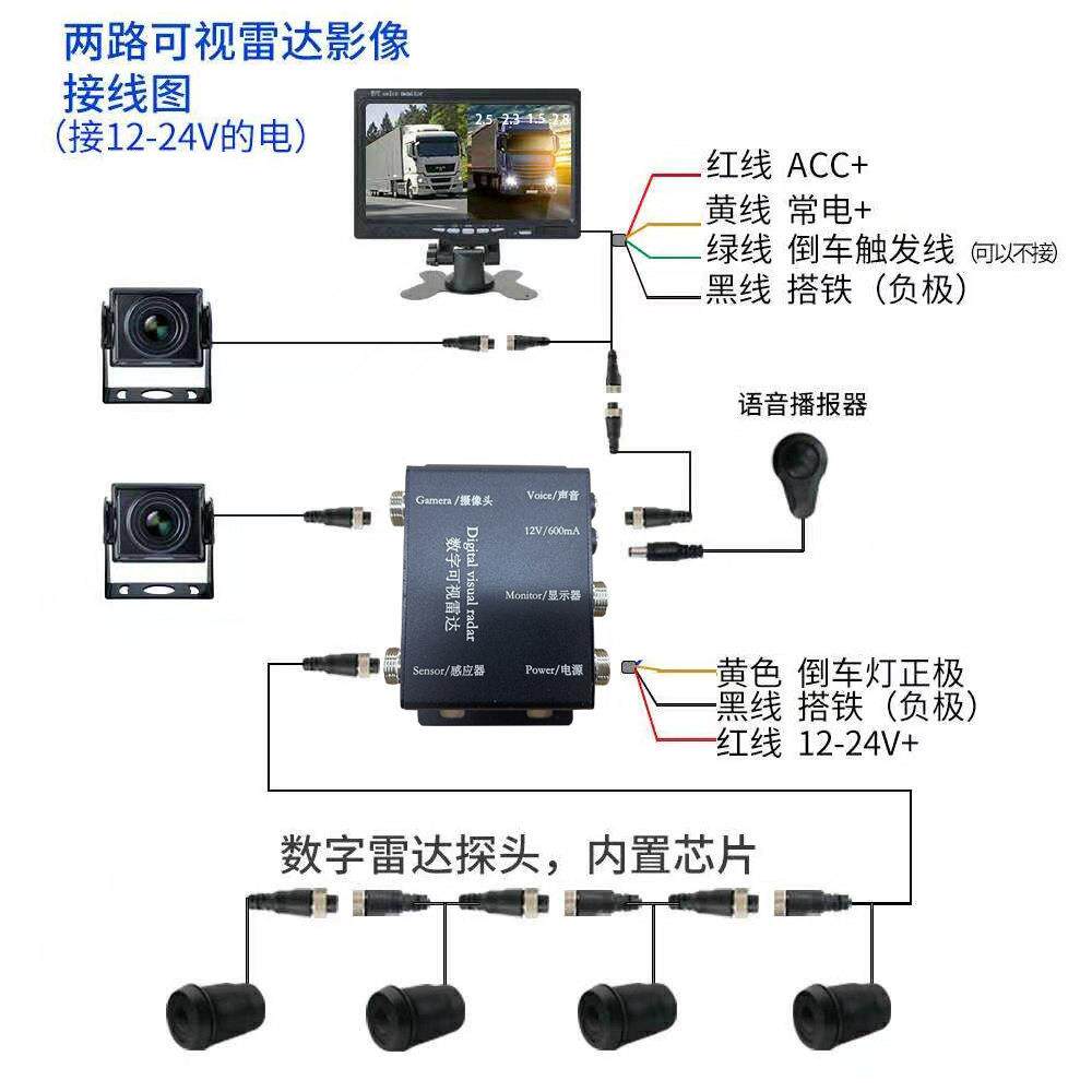 货大客车叉车矿车通用车雷达盲预警可视达报雷PZ904警器高清区显