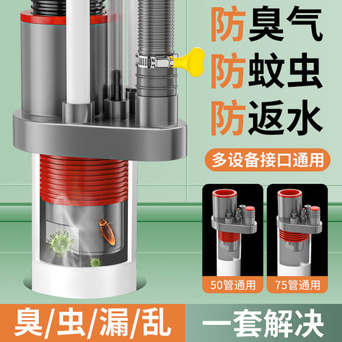 厨房下水管三通分流器三头集成下水器洗菜盆排水槽管道防返臭神器