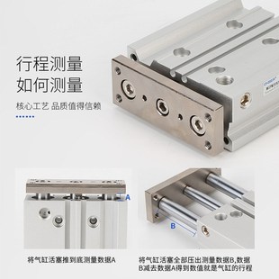 100Z SMC型带导杆三杆气缸MGPM12