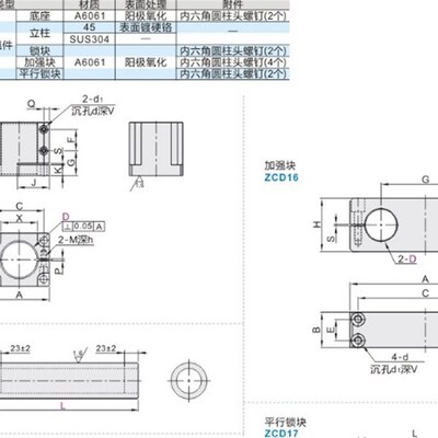 机构安装组件ZCD06底座ZCD11立柱ZCD16锁块加强块ZCD07平行锁块