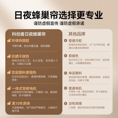 科创者日夜蜂巢帘电动窗帘轨道智能全自动百叶卷帘电机遥控语音