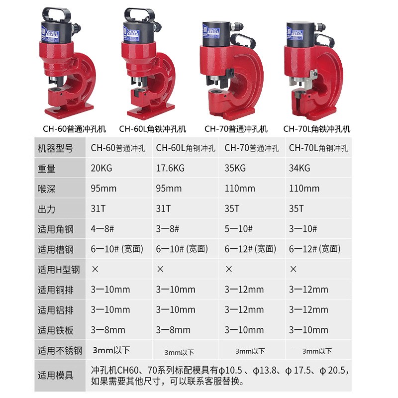 电动液压角钢冲孔机槽钢角铁扁铁手动开孔器CH-60/70打孔器冲孔器