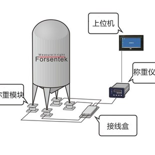 厂家直销,定制不同规格定量配料畜牧料仓化工料罐计量系统