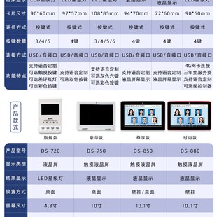 德顺604评价管理评分器无线评价器满意度好差评服务评价器液晶
