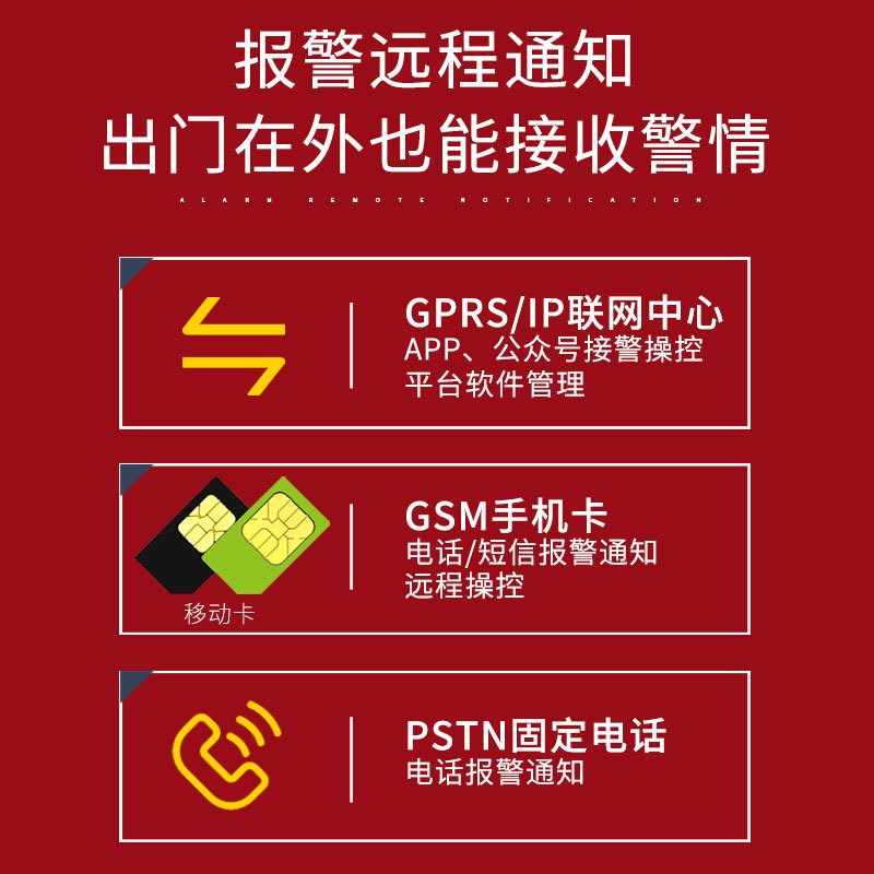 艾礼信ALX-238T防盗报警器gsm报警主机有线无线联网报警器