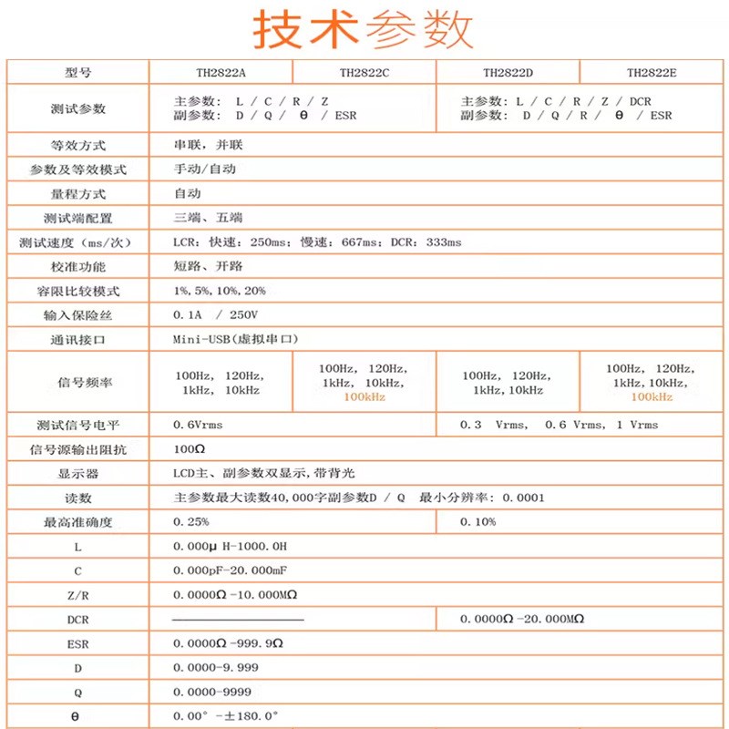 同惠TH2822A手持式LCR数字电桥电阻电容电感元器件测试仪阻抗仪