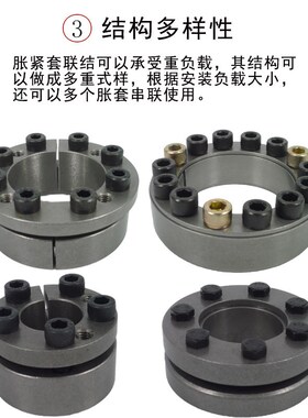 日畅厂家现货胀紧套Z3B 38x65 45号钢胀紧联结套型号齐全涨紧套