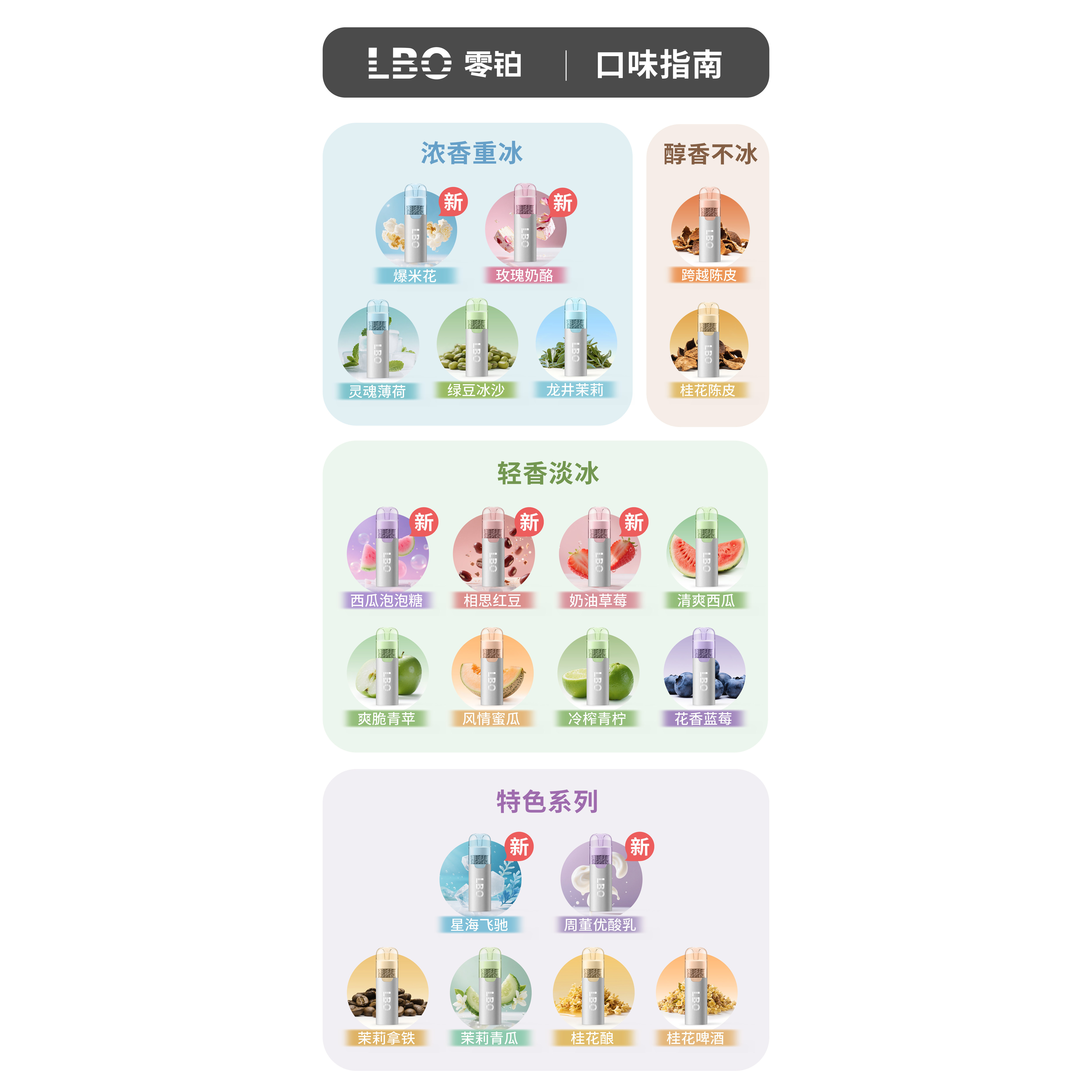 LBO零铂新款15种水果味过滤烟嘴清新烟嘴过滤器烟嘴水果味