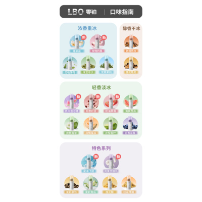 LBO零铂新款15种水果味过滤烟嘴清新烟嘴过滤器烟嘴水果味