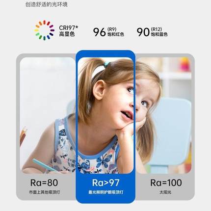 0252新年款全光谱卧室吸顶灯现简约创意网红家用水代波纹房xy066