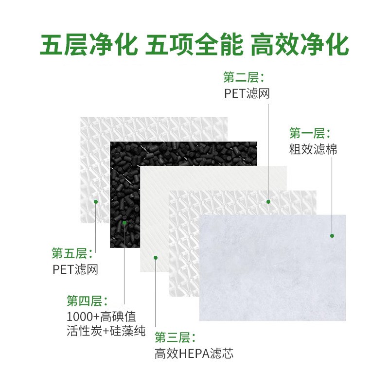 适配夏普空气净化器加湿器滤网180/200/280/300系列过滤网滤芯