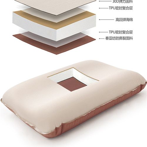露营旅行便携易收纳自动充气枕户外3D舒适靠枕高弹力回棉奶酪枕头