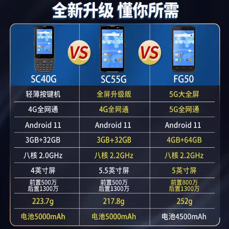 思必拓 SC40G/SC55G数据采集器超高频pda手持终端库存盘点机扫描