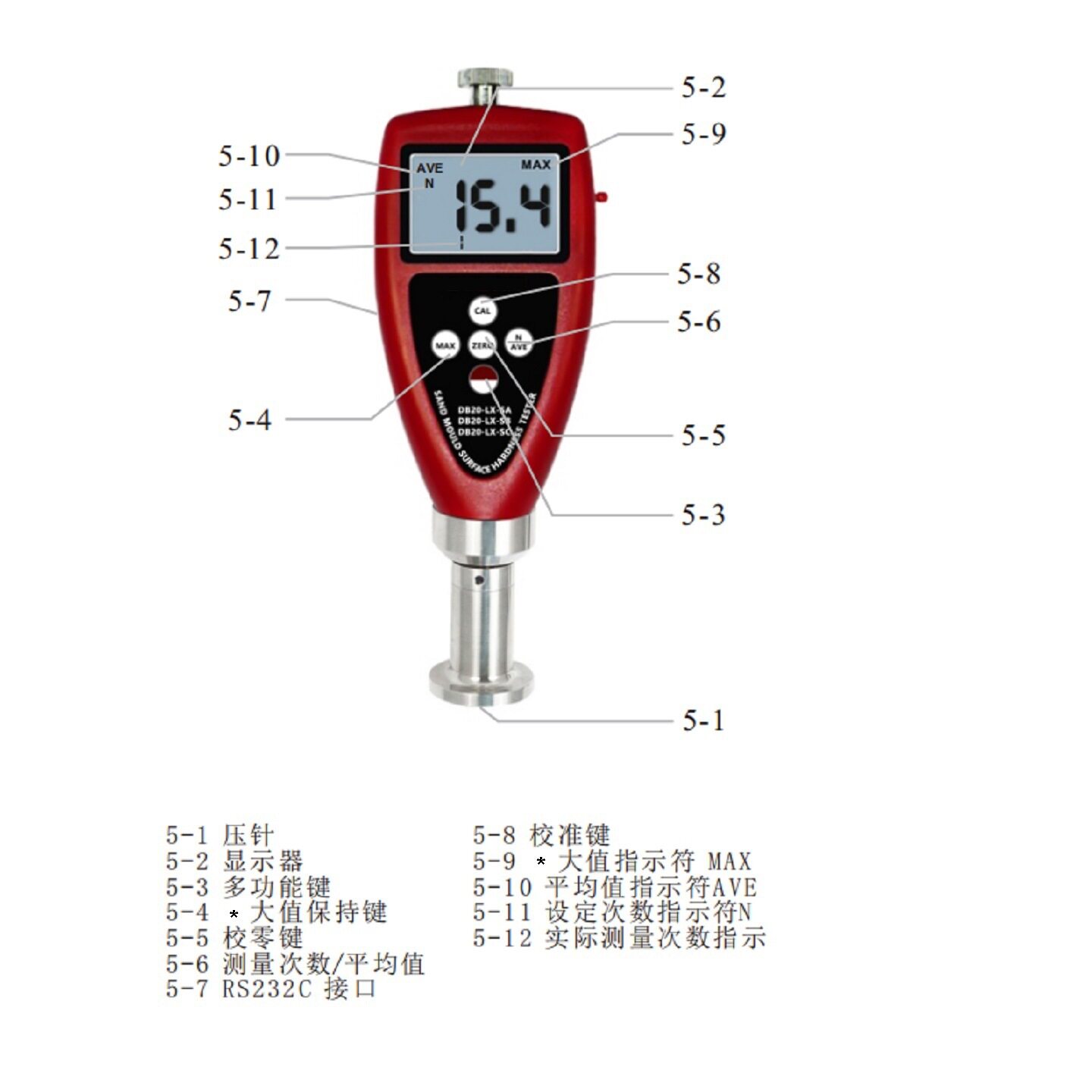 铸造砂型表面硬度计DB20-LX-SB