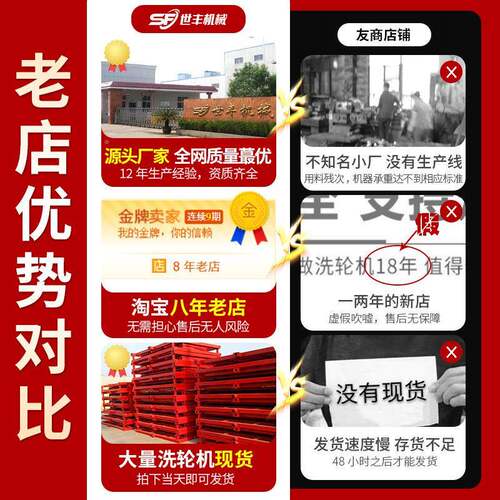 地洗轮机免iFktdwd8基础洗车自台机建工筑工程洗车全动大型车辆冲