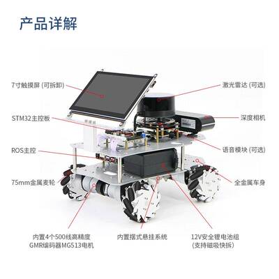 阿克曼ROS2机器人R550差速小车麦克纳姆轮树莓派开源SLAM建图导航