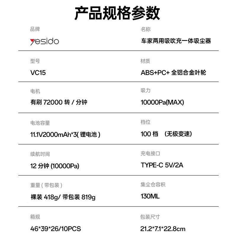 yesi用do无线手持载吸尘器大吸力率功车家小型迷你吹吸一体便携式,生活电器,随手吸/便携吸尘器,淘宝优惠券,粉丝福利购,淘宝优惠卷