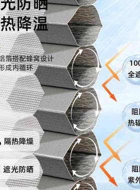 全日孔夜蜂巢帘遮光百内叶窗帘卧室嵌F98TJ59H隔音遮阳免打隐形推