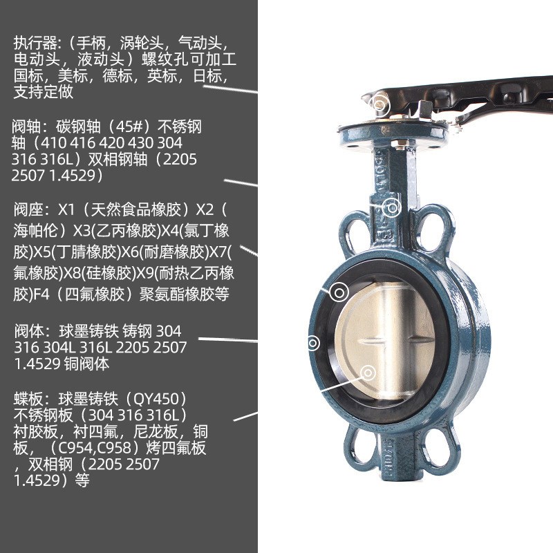 蝶阀碳钢对夹蝶阀D71X-10C化工水利水处理软密封手柄对夹式蝶阀