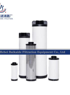 干机压缩空气精滤芯23705908密237过05916GDF23705924冷23705932