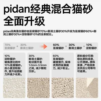 pida猫砂级新升经典混合猫砂n豆腐膨植润土物皮蛋PD000077混合砂