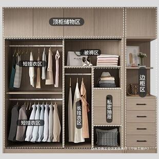 全WIF实木衣柜家卧租室推拉门主卧灰用色出房衣杉木橱移门其他成