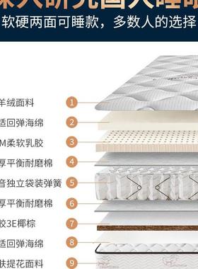 席梦思床垫软硬两用1.8米15.m硬酒垫2家0cmAFH厚经济型店用弹簧床