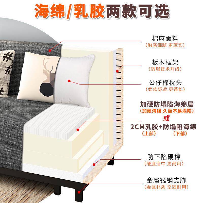 新-YM006沙发床多功能可厅折叠单人客小户型15米宽双人两用.简现