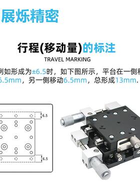 XLYY轴移平台手动微调精密移动微调十字台LY4050滑/60位/80/9/0/1