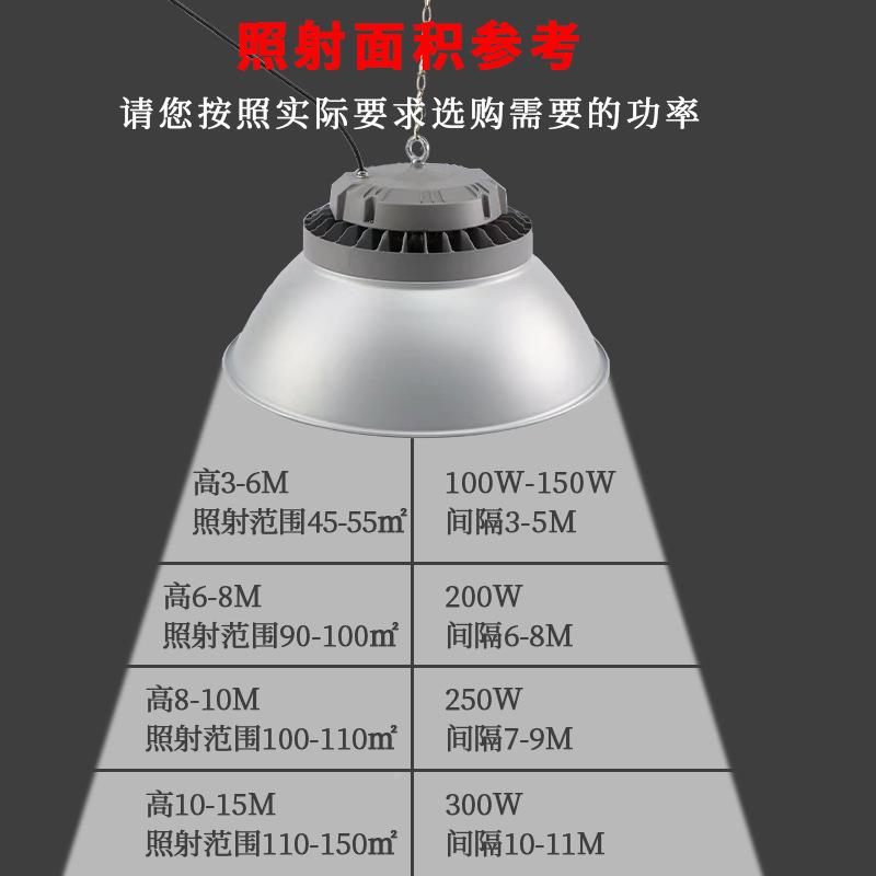 le工矿灯压铸灯天灯工厂WHL车间d仓库物流照明灯大功率吊L棚ED厂