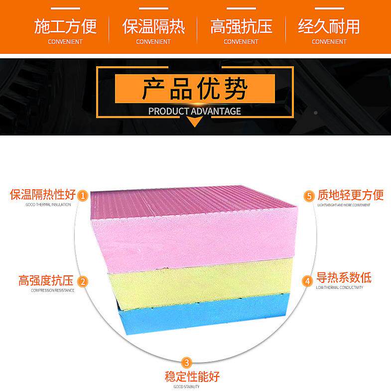 温挤塑保板b2级阻燃保挤塑地54面填充板温材料屋顶隔热聚苯板耐高