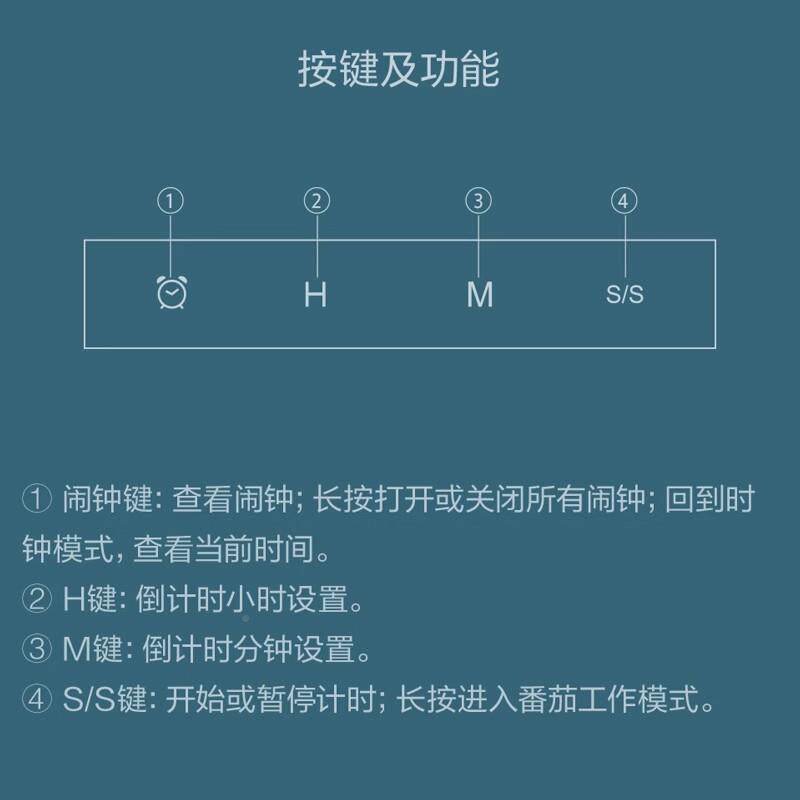 温秒秒温湿智能时PAO钟湿度计计时器闹钟电子墨水屏监测湿测度表图片