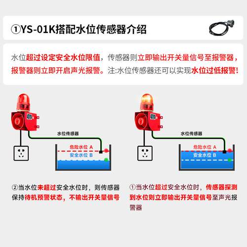 器S-0量1K开关信号声光报警温度预警语音提YS-01K示器水位压力温Y