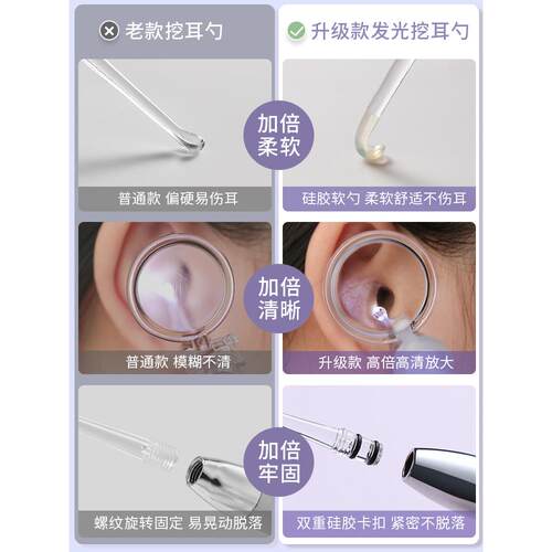 带灯耳德国宝宝挖耳朵可挖耳勺耳ltao1022屎儿童掏发光视软头子镊