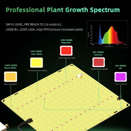 源头工厂调光LE长量子板系补植D物生灯量子光灯多肉育苗植物灯