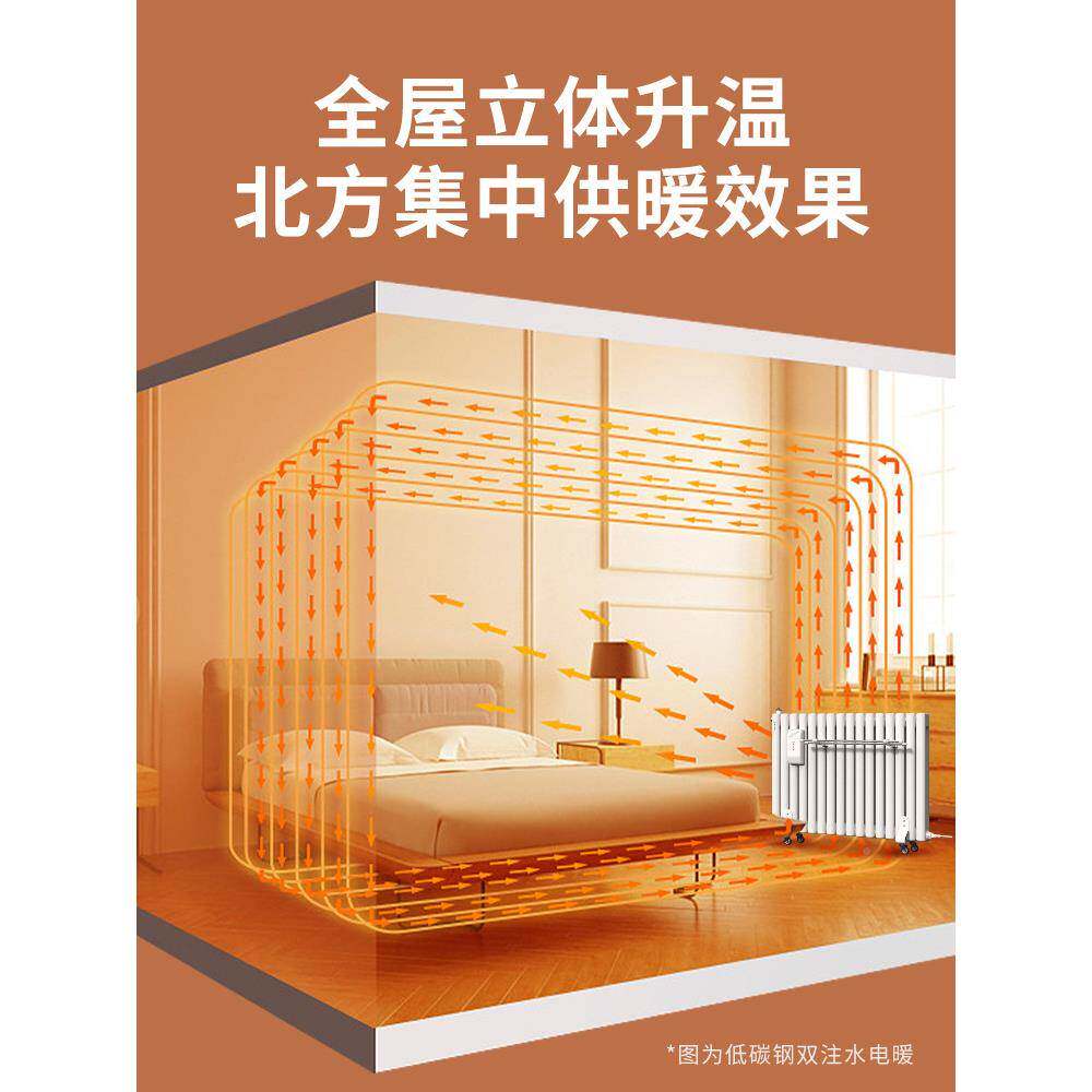 加家用水加水注气电暖片热水取暖器散热片暖气片家5025用水暖