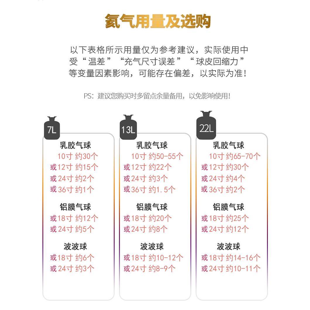 自由置趴家用罐打气罐瓶充气派球对365布飘空气球罐气球飘氦气小