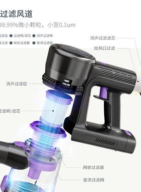 毯跨境吸率尘23958器家用线大吸力大功地吸尘机手持可无立式无刷