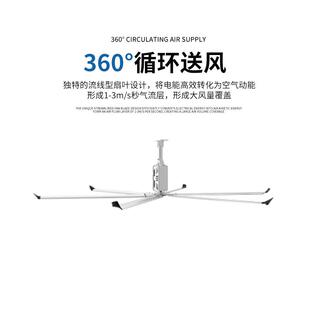 厂家直供工业吊扇永磁吊厂扇房车吊间室内球大馆通风降IWI温工业