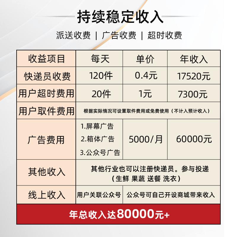 智能快递柜递易递自提室外寄柜存柜小菜鸟区LXY-0230驿站投递派件