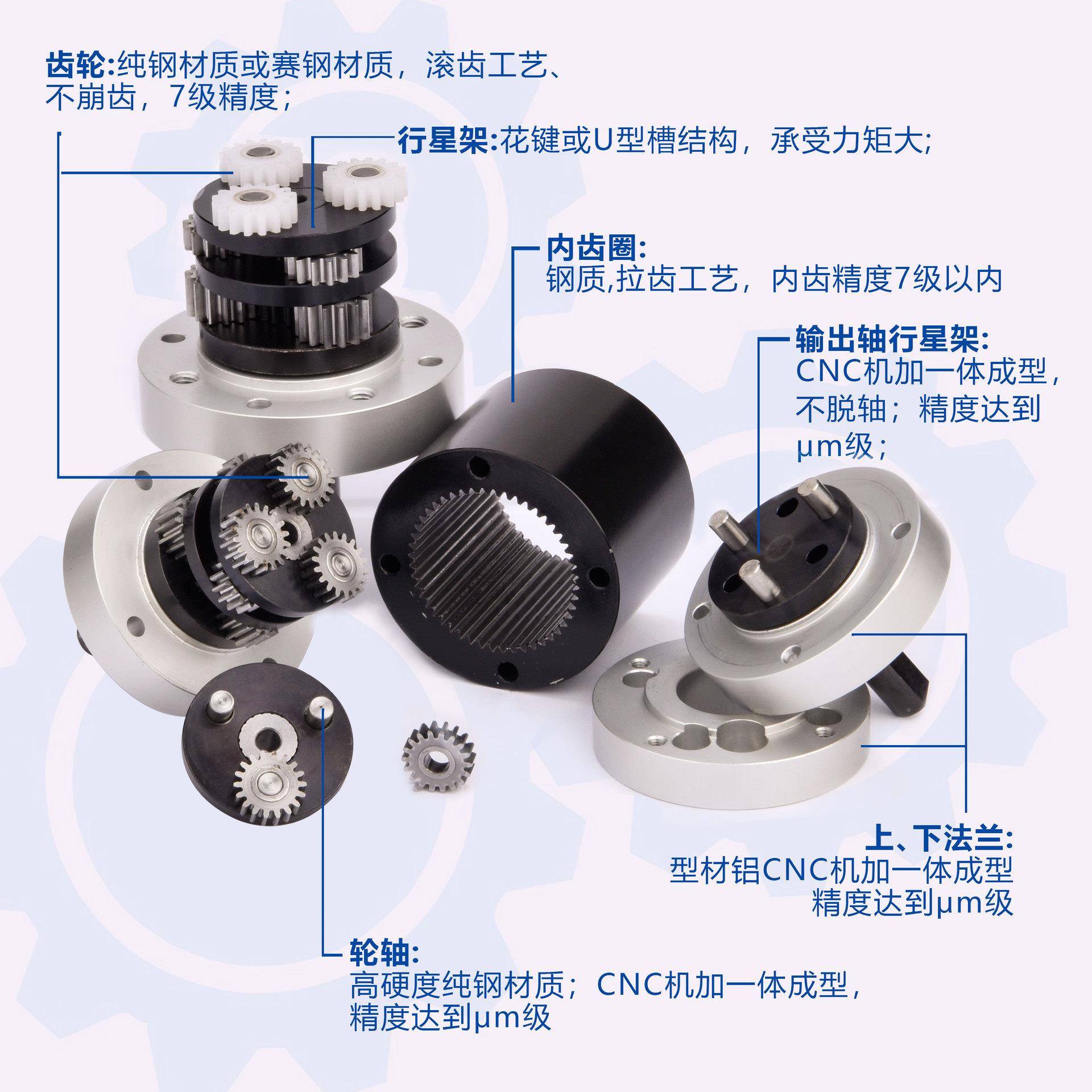 凯瑞动传1刷6mmVYY行矩星减速电机行星齿轮箱直流无电动机大扭低